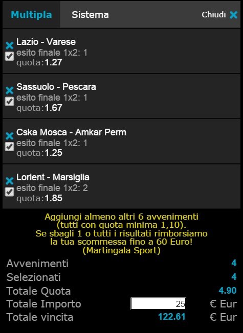 Pronostici Calcio 02-12-2014