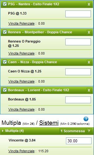 Pronostici Ligue 1 2014-15 diciassettesima giornata