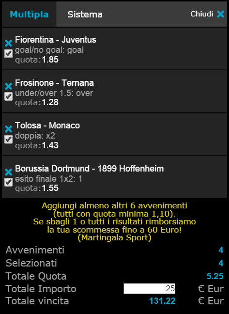 pronostici calcio 05-12-2014