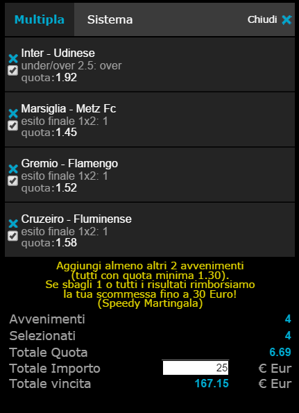 pronostici calcio 07-12-2014