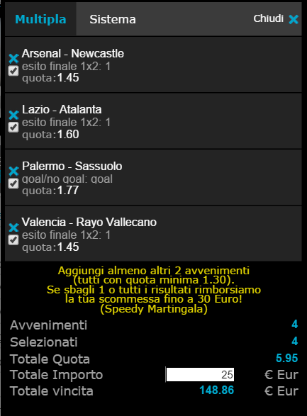 pronostici calcio oggi 13-12-2014