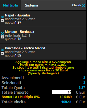 pronostici 11-01-2015