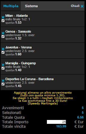 pronostici 18-01-2015