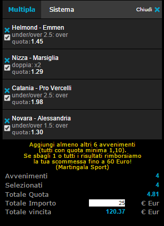 pronostici  23-01-2015