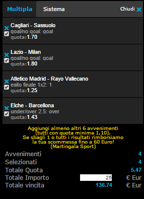 pronostici 24-01-2015