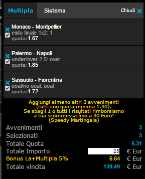 pronostici 14-02-2015