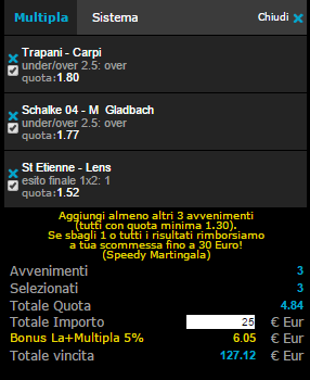 pronostici calcio 06 febbraio