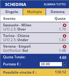 scommesse pronte Serie a 2015-05-17