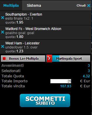 scommesse pronte Premier League 2015-08-15