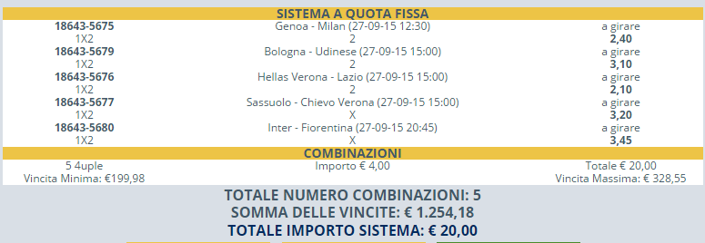 sistema scommesse