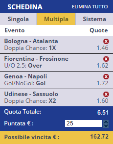 scommesse pronte Serie a 2015-11-01