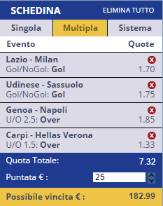 scommesse pronte Serie a 2015-11-01