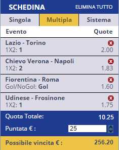 scommesse pronte Serie a 2015-10-25