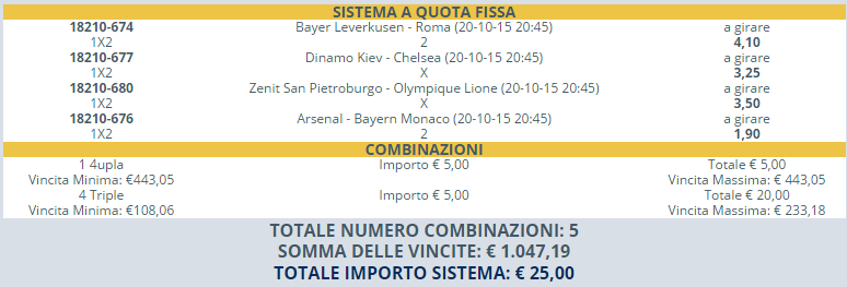 sistema scommesse