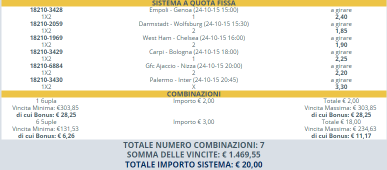 sistema scommesse