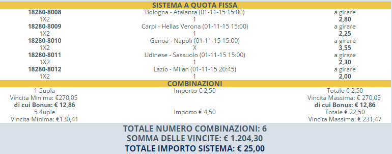 sistema scommesse