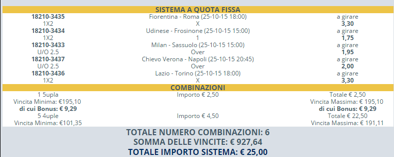 sistema scommesse