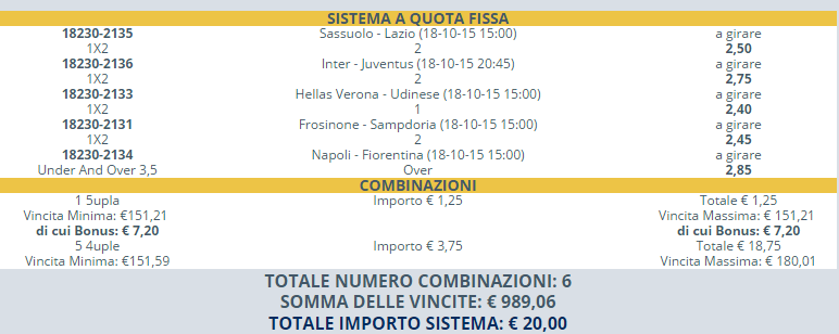 sistema scommesse