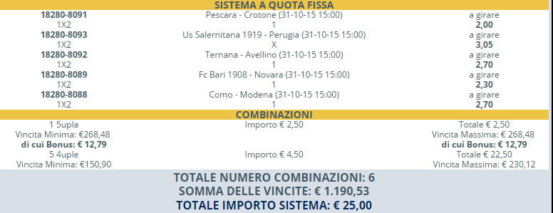 sistema scommesse