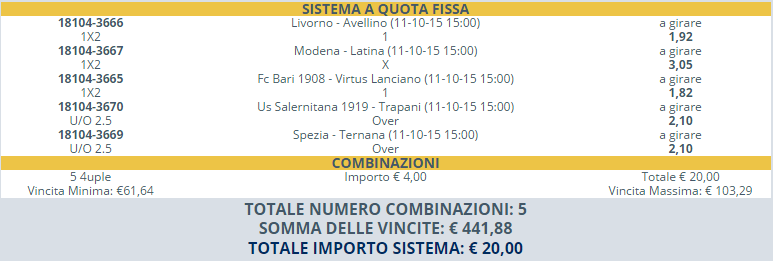 sistema scommesse