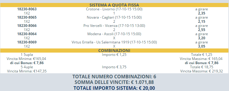 sistema scommesse