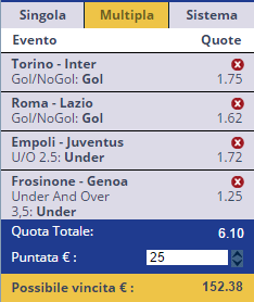 scommesse pronte Serie a 2015-11-08