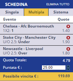 scommesse pronte Premier League 2015-12-05