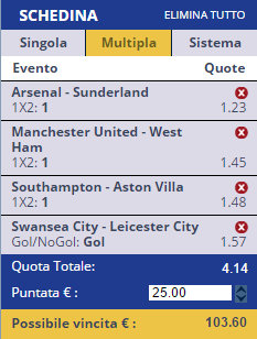 scommesse pronte Premier League 2015-12-05