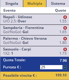 scommesse pronte Serie a 2015-11-08