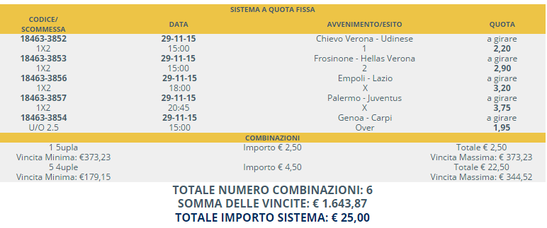 sistema scommesse