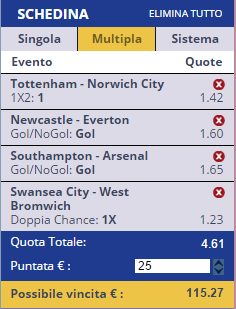 scommesse pronte Premier League 2015-12-26