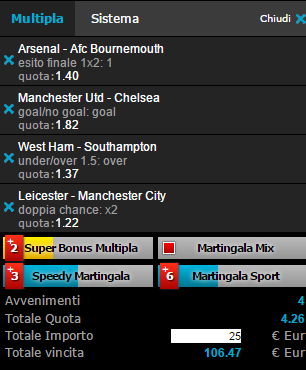 scommesse pronte Premier League 2015-12-28