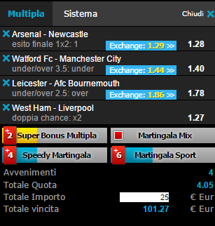 scommesse pronte Premier League 2016-01-02