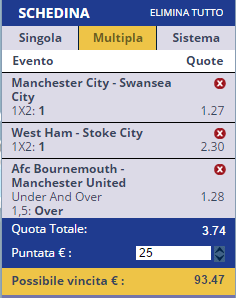 scommesse pronte Premier League 2015-12-12