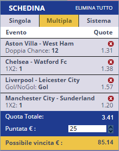 scommesse pronte Premier League 2015-12-26