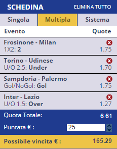 scommesse pronte Serie a 2015-12-20