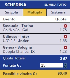 scommesse pronte Serie a 2015-12-13