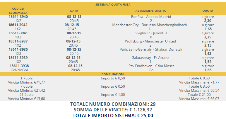 sistema scommesse