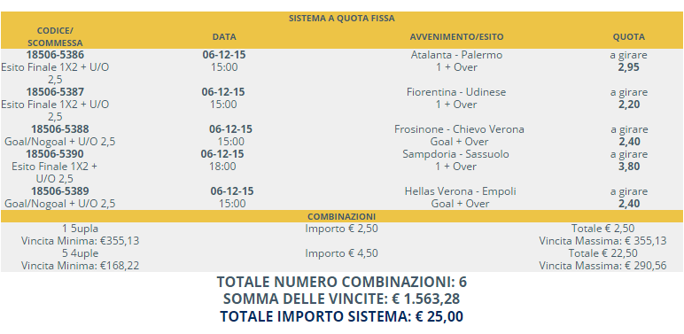 sistema scommesse