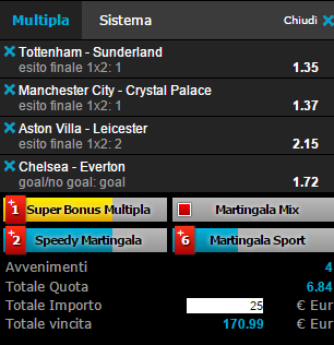 scommesse pronte Premier League 2016-01-16