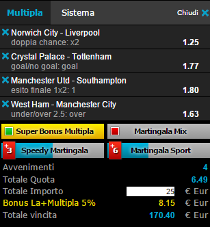 scommesse pronte Premier League 2016-01-23