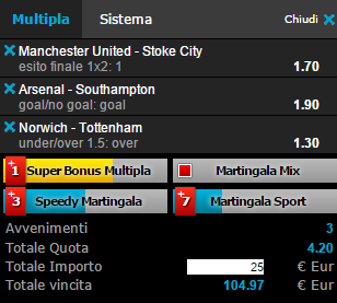 scommesse pronte Premier League 2016-02-02