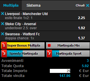 scommesse pronte Premier League 2016-01-16