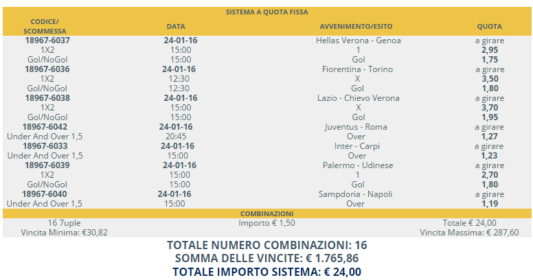 sistema scommesse