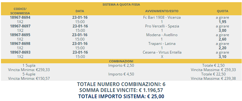 sistema scommesse