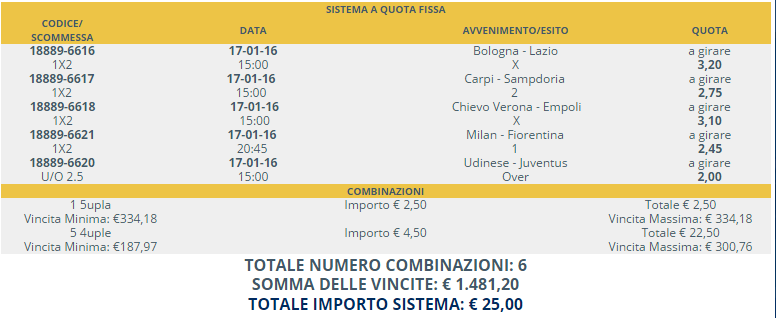 sistema scommesse