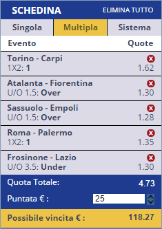 scommesse pronte Serie a 2016-02-21