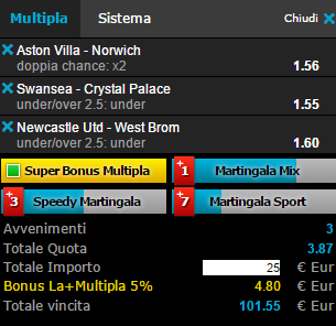 scommesse pronte Premier League 2016-02-06