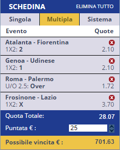 scommesse pronte Serie a 2016-02-21