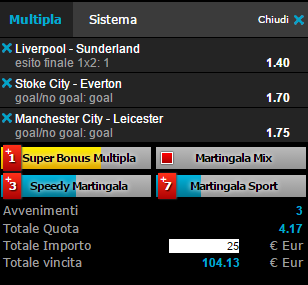 scommesse pronte Premier League 2016-02-06